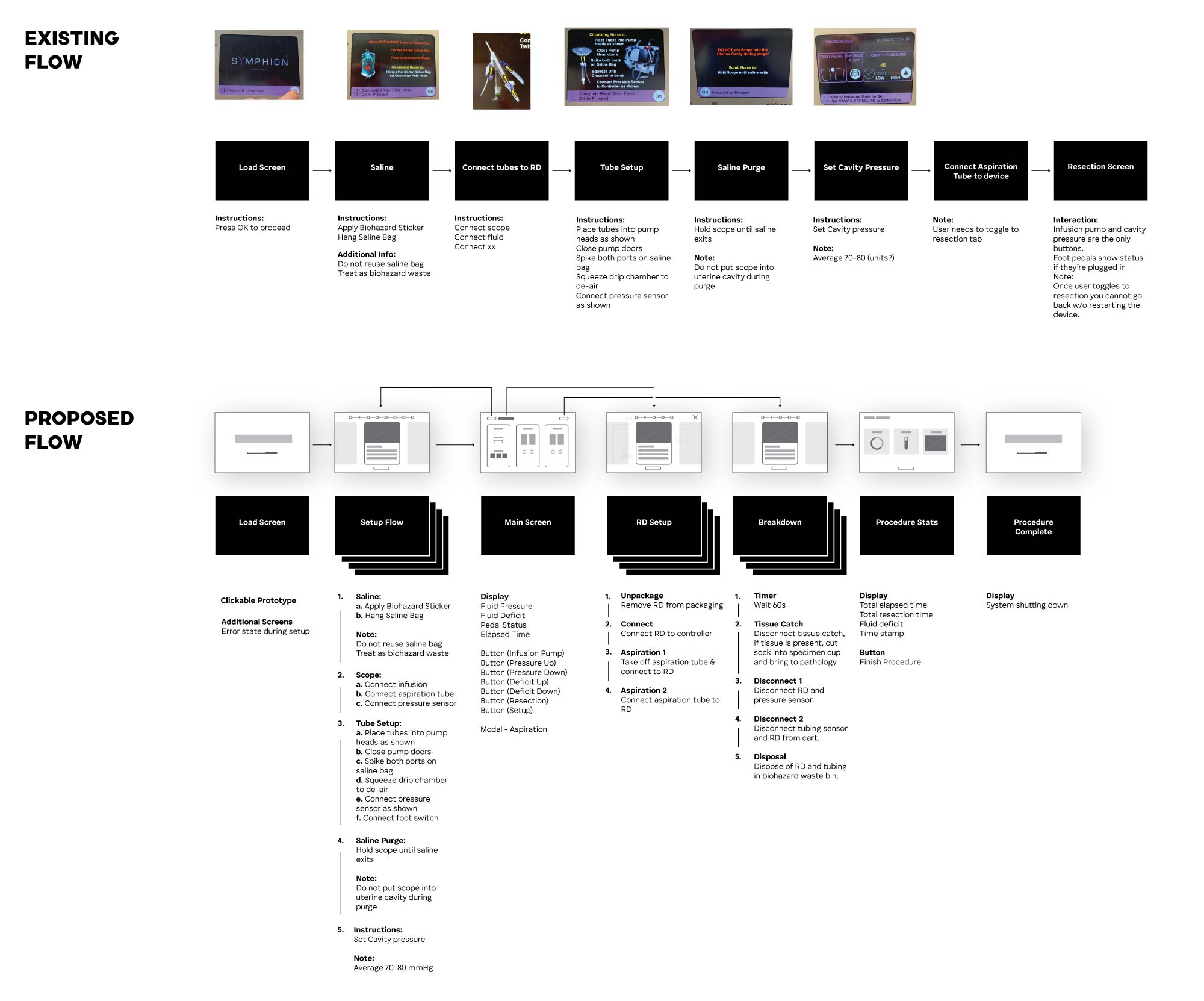 Mercedes-UXFlow-v3