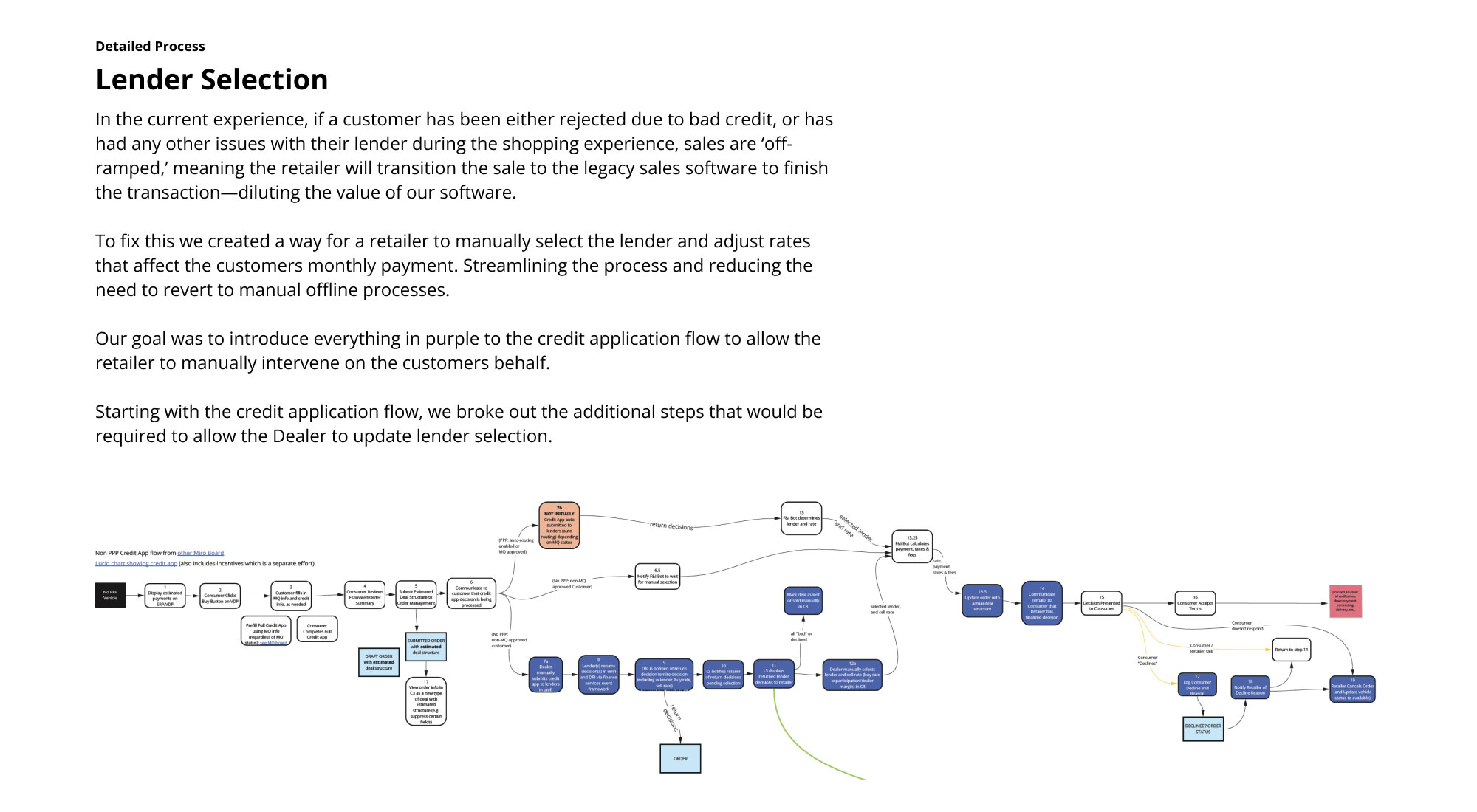 Cox-Lender-6